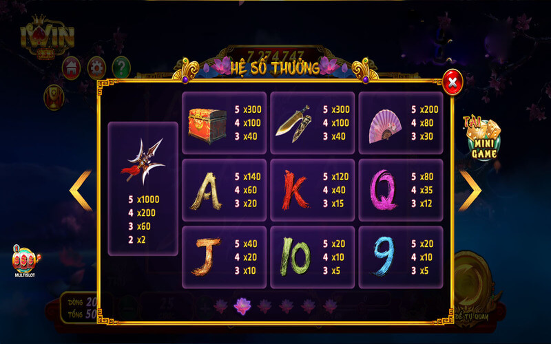 12+ Biểu tượng phần thưởng tại game nổ hũ Điêu Thuyền