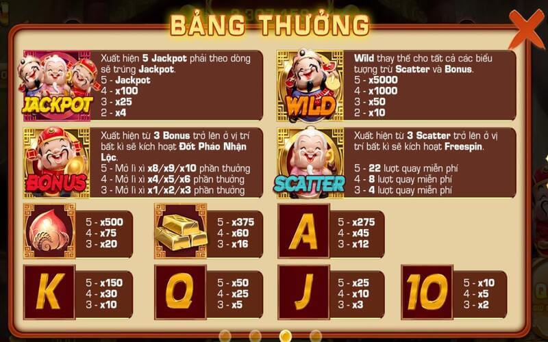 Biểu tượng thưởng game  Iwin86