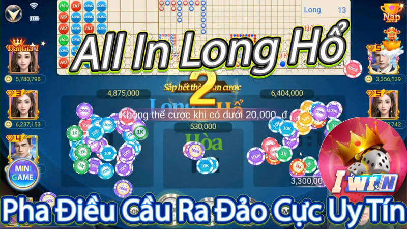Cách chơi của trò chơi 