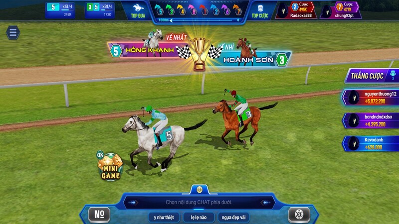 Khái quát đua ngựa 3D Iwin