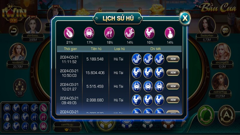 Mẹo chơi game bầu cua tại Iwin tỷ lệ thắng cao