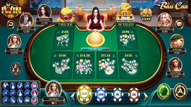 Tổng quan về game bầu cua Iwin