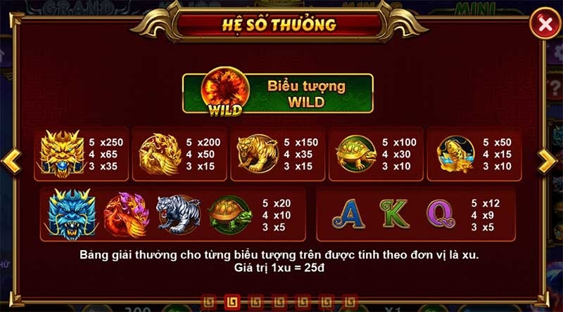 Ví dụ về cách chơi kho báu tứ linh IWIN CLUB